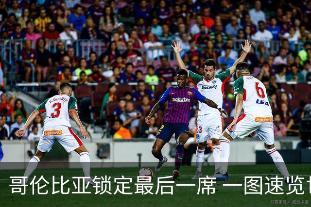 哥伦比亚锁定最后一席 一图速览世界杯16强